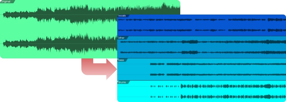audio separation